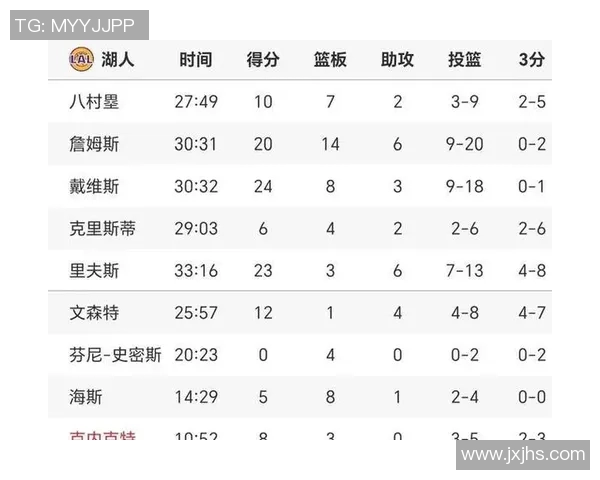 凯尔特人对阵热火G4激战回顾球星表现与战术分析