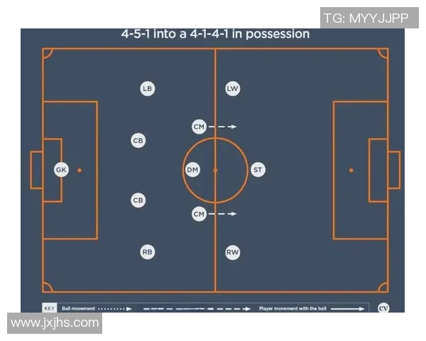 史庄格斯特与瓜比拉的精彩对决揭示足球战术与团队合作的魅力